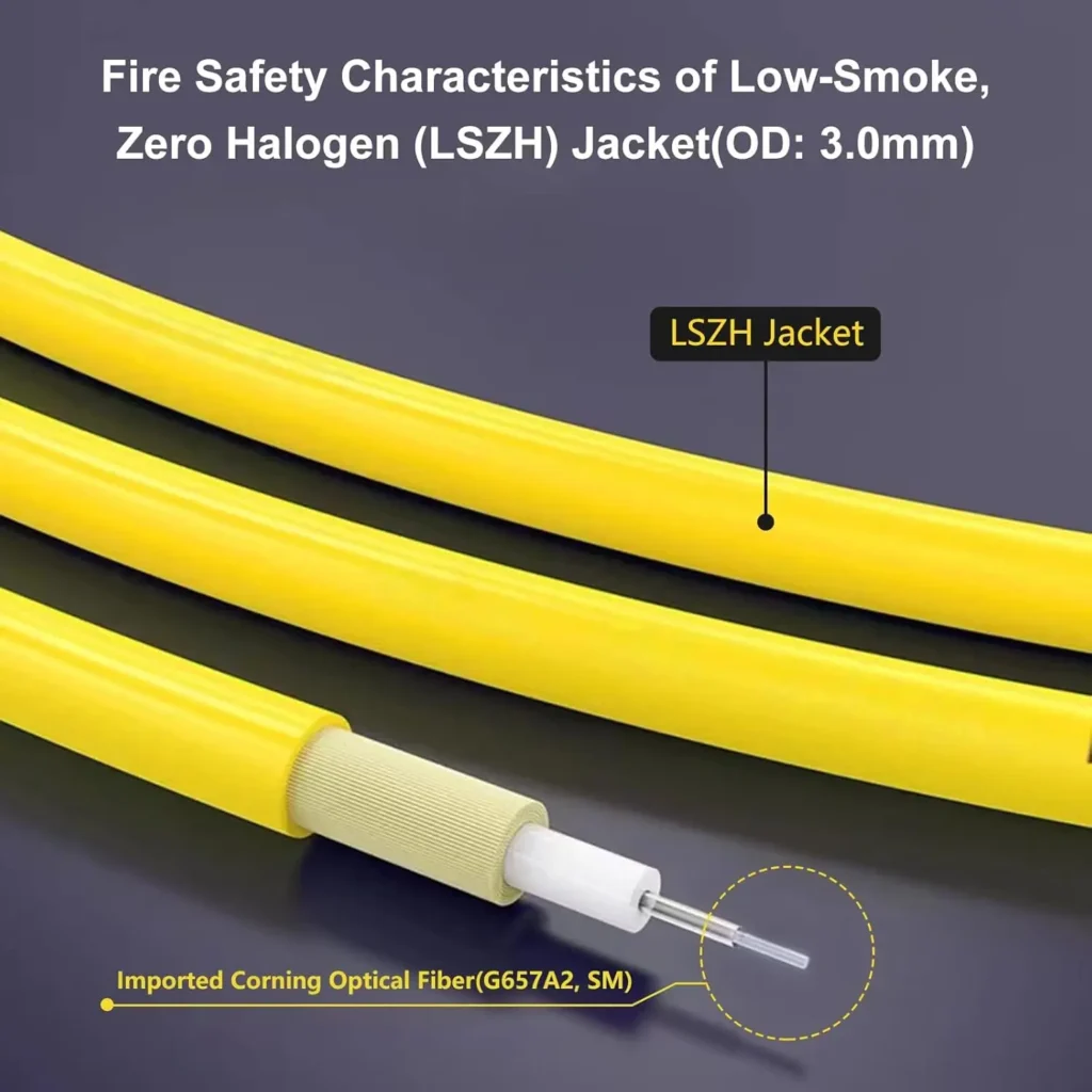 SC/APC Connectors Review: A Reliable Fiber Patch Cable for Fast and Stable FTTH Networks 4 sc apc connector