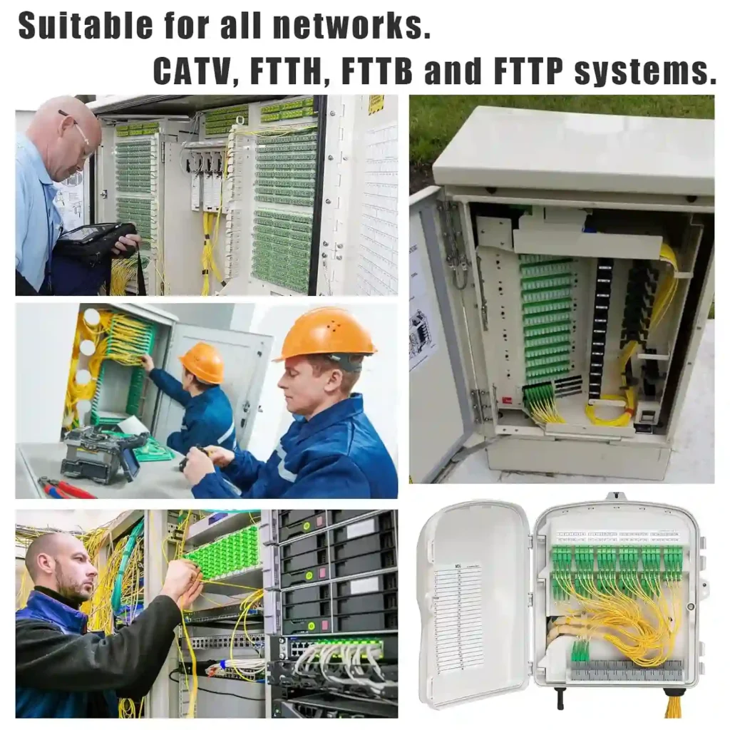 SC/APC Connectors Review: A Reliable Fiber Patch Cable for Fast and Stable FTTH Networks 3 fiber to ethernet adapter