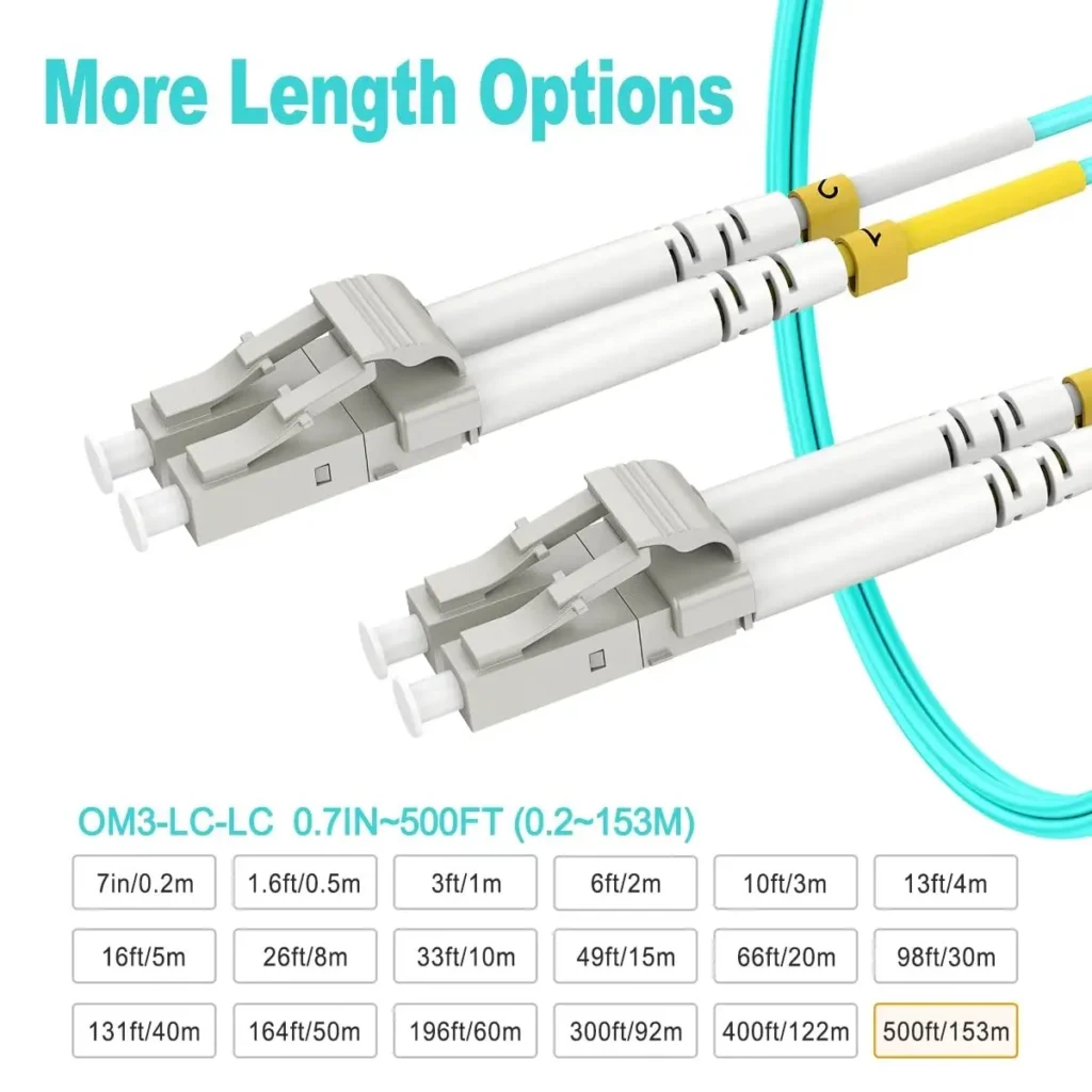 RamboCables OM3 LC LC Fiber Patch Cable Review (2026) – Is It Worth Buying? 3 Fiber Cable