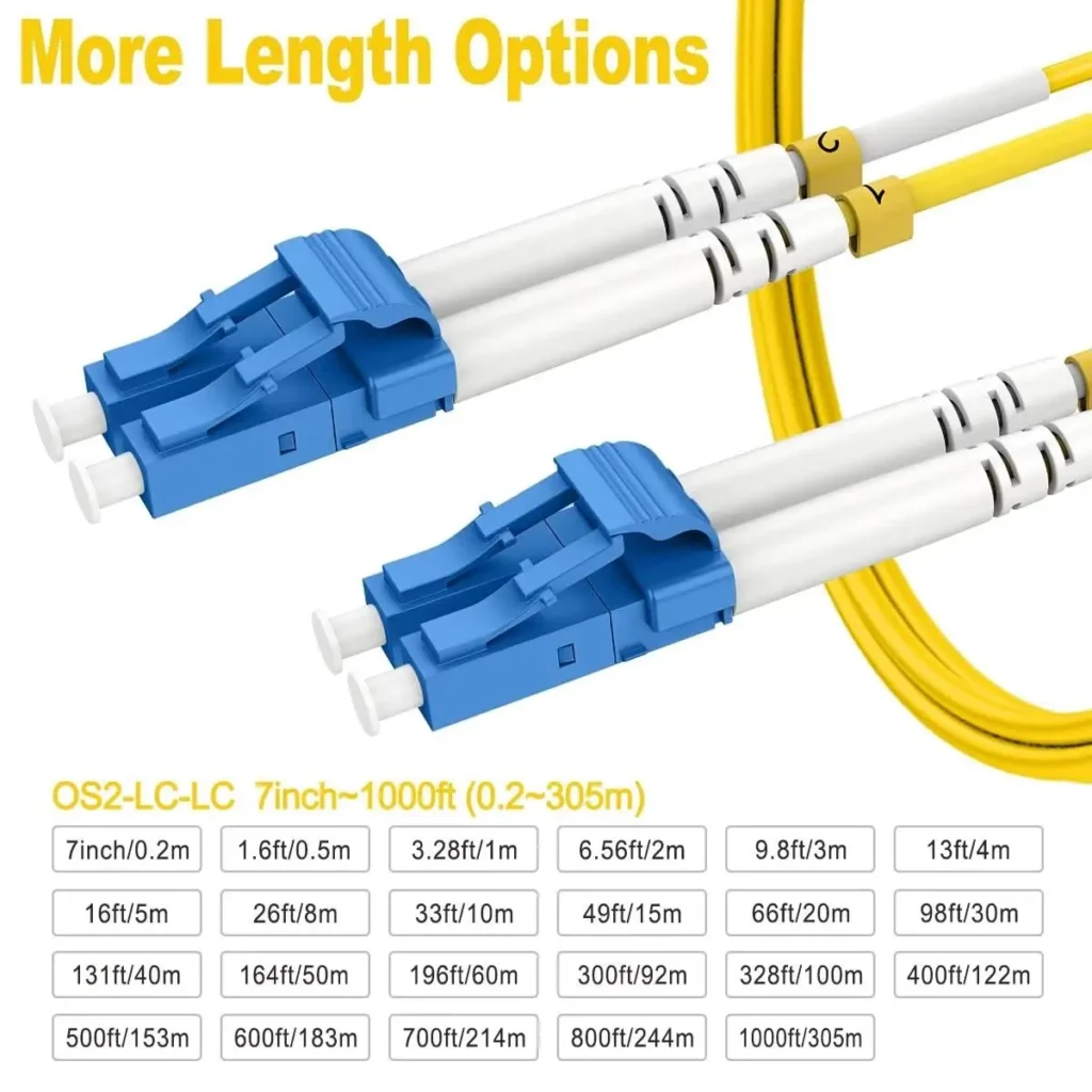 Cables TV Review: RamboCables OS2 LC to LC Single Mode Fiber Patch Cable (1000ft/300m) Review (2026) – Is It Worth Buying? 4 Fiber Cable