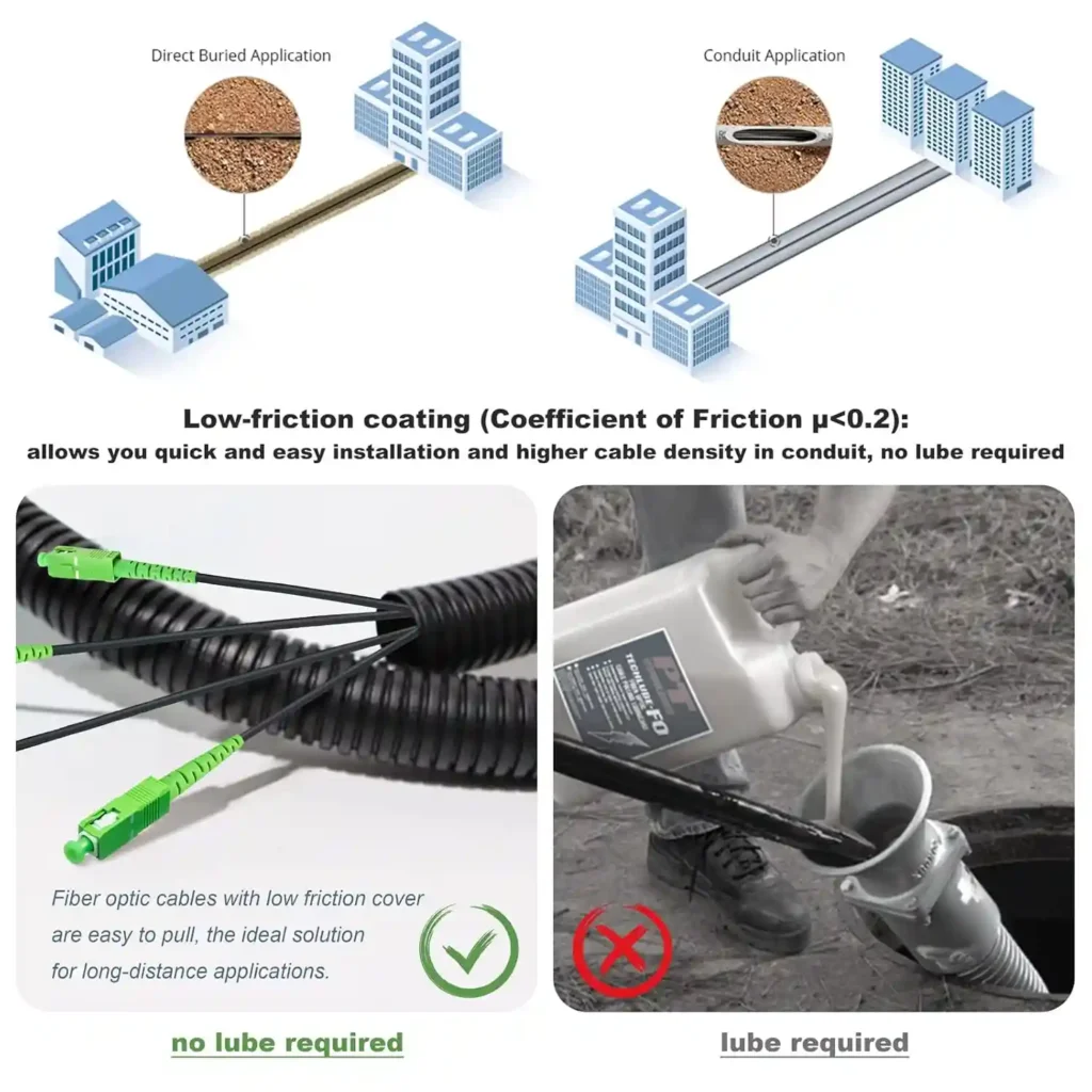 Media Converter from Fiber to Ethernet Review – Is This Bangun SC/APC Fiber Cable Worth Buying? 2 sc/apc connectors