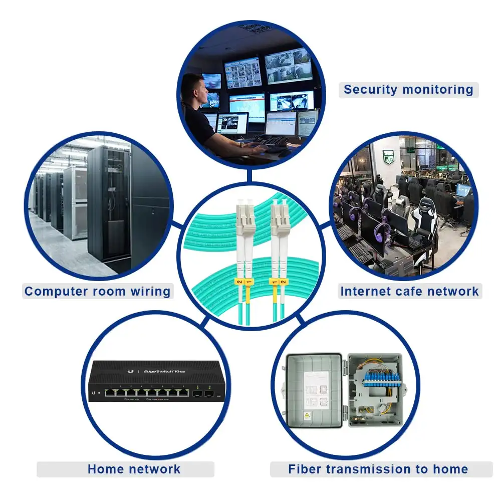 OS2 Fiber Guide: Is the FLYPROFiber LC to LC OM4 Fiber Patch Cable a Smart Choice for Modern Networks?
