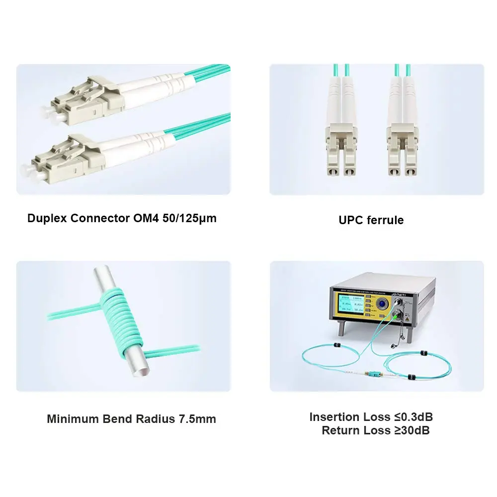 OS2 Fiber Guide: Is the FLYPROFiber LC to LC OM4 Fiber Patch Cable a Smart Choice for Modern Networks? 4 single mode os2