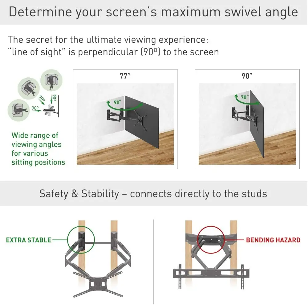 Mount Full Motion TV Wall Mount Review – Is the Barkan 41" Long Dual Arm TV Mount Worth Buying? 2 barkan tv mounts