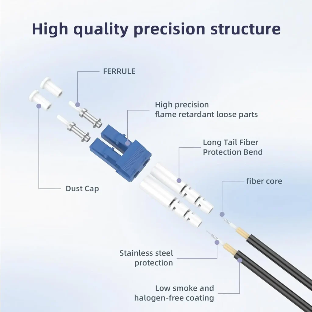single mode fiber cable
